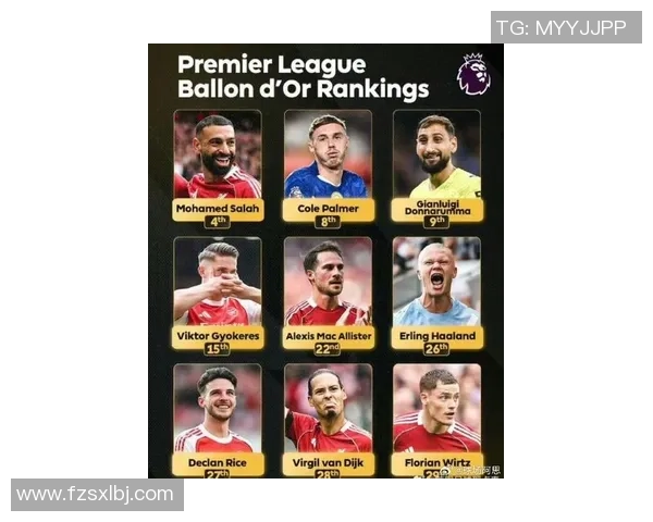 2025年年轻男足球星排名榜揭晓：未来之星谁主沉浮