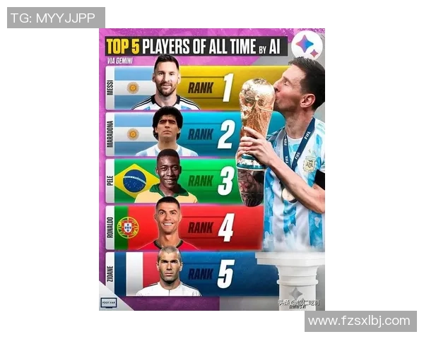 足球界四大球星最新排名揭晓 谁能登顶全球最佳球员宝座