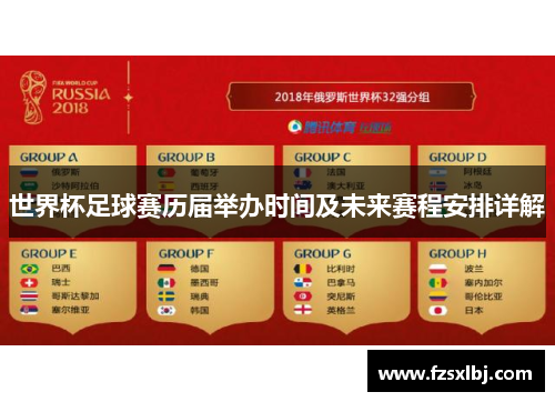 世界杯足球赛历届举办时间及未来赛程安排详解