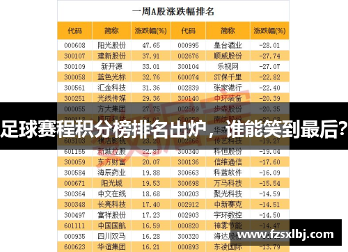 足球赛程积分榜排名出炉，谁能笑到最后？